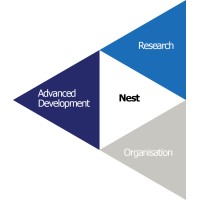 adronSoft Logo
