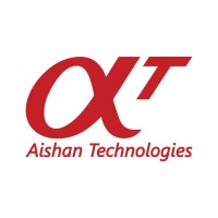 Aishan Technologies India Pvt Ltd Logo