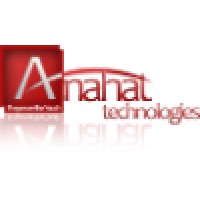 Anahat Technologies Logo