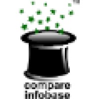 Compare Infobase Limited Logo