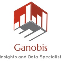 Ganobis Logo