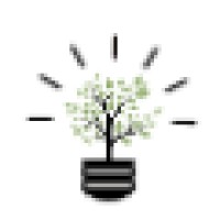 iDeation Group Logo