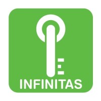 Infinitas Technology Solutions Logo