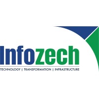 Infozech Software Private Limited Logo