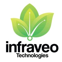 Infraveo Technologies Logo