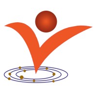 Ravish Groups Logo