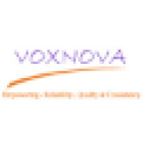 Voxnova IT Solutions Pvt.Ltd Logo